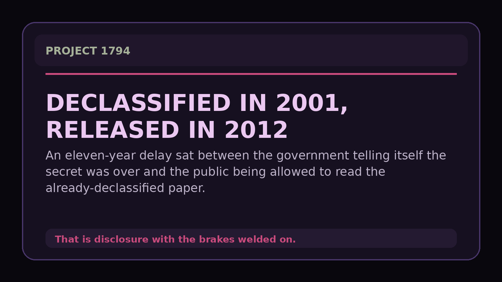 Graphic highlighting the eleven-year delay between Project 1794 declassification and public release